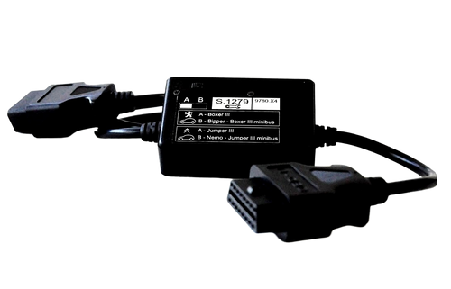 MODULE S.1279